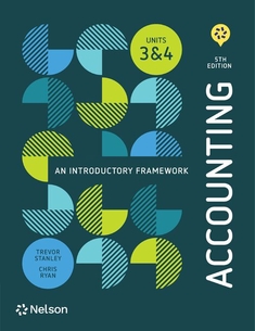 Accounting: An Introductory Framework Units 3&amp;4, 5E